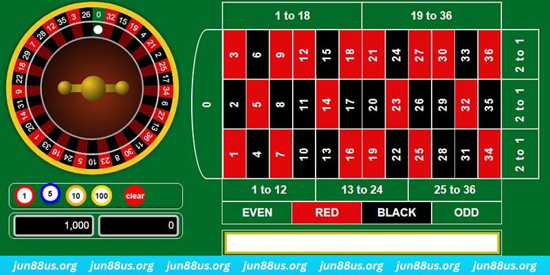 hot live gà chọi c1 mới nhất