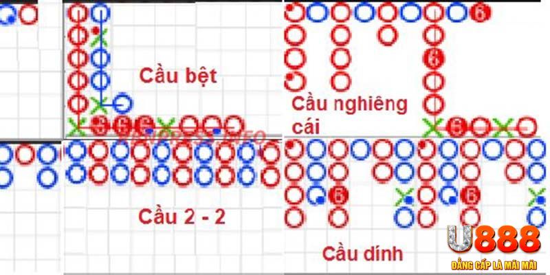 hot live chơi slot là gì